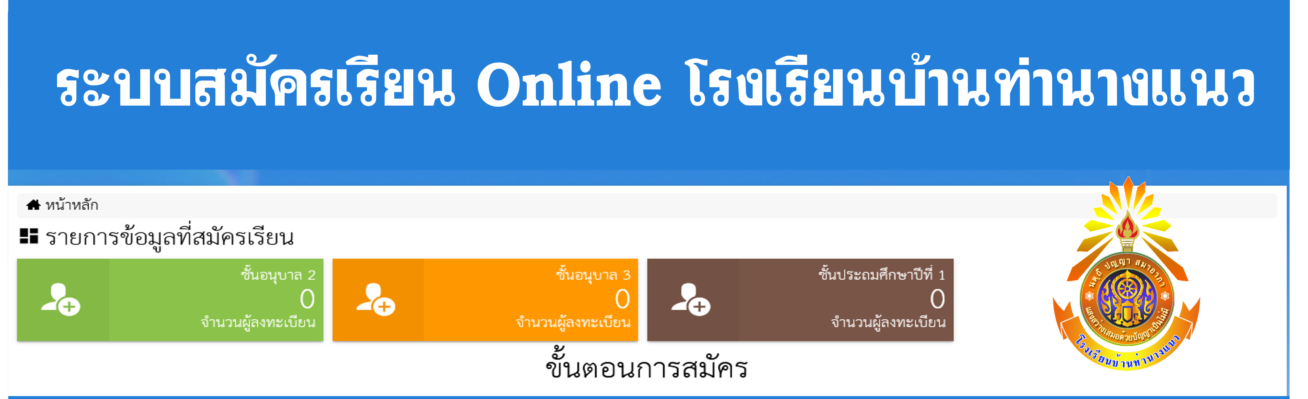  e service